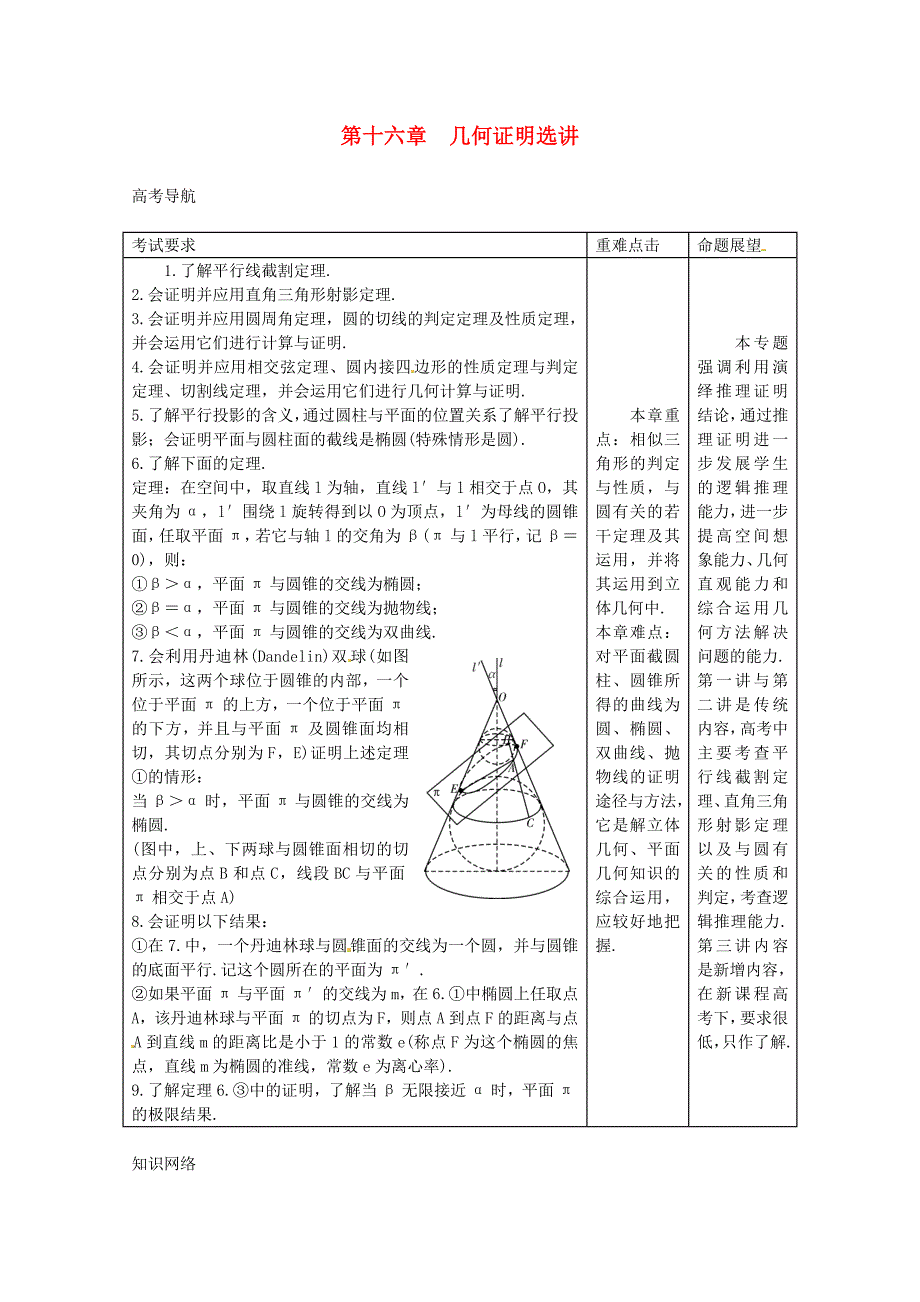 2012届高三数学一轮总复习 第十六章 几何证明选讲（文）（教师用书）_第1页