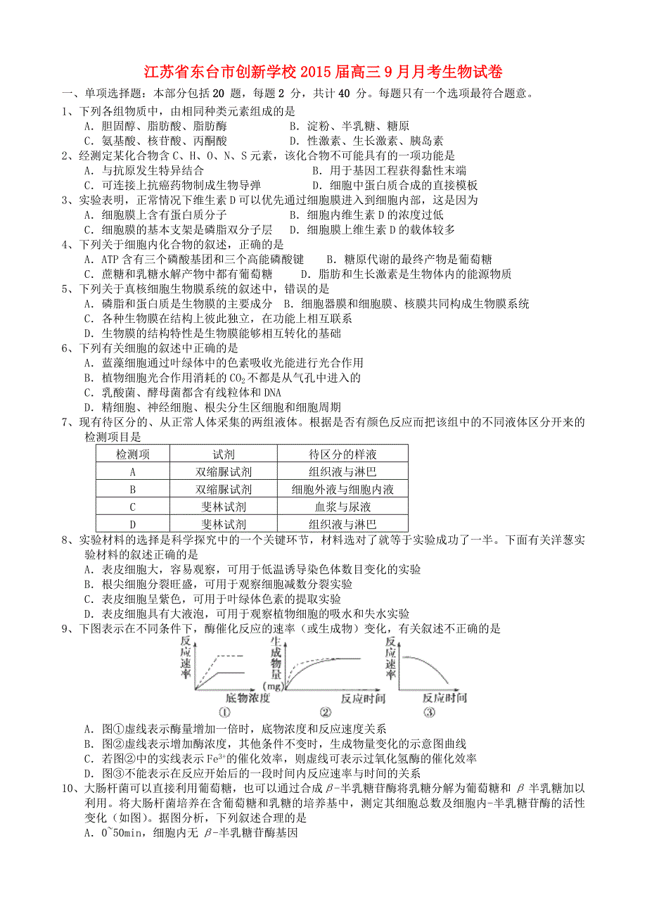 江苏省东台市创新学校2015届高三生物9月月考试卷_第1页