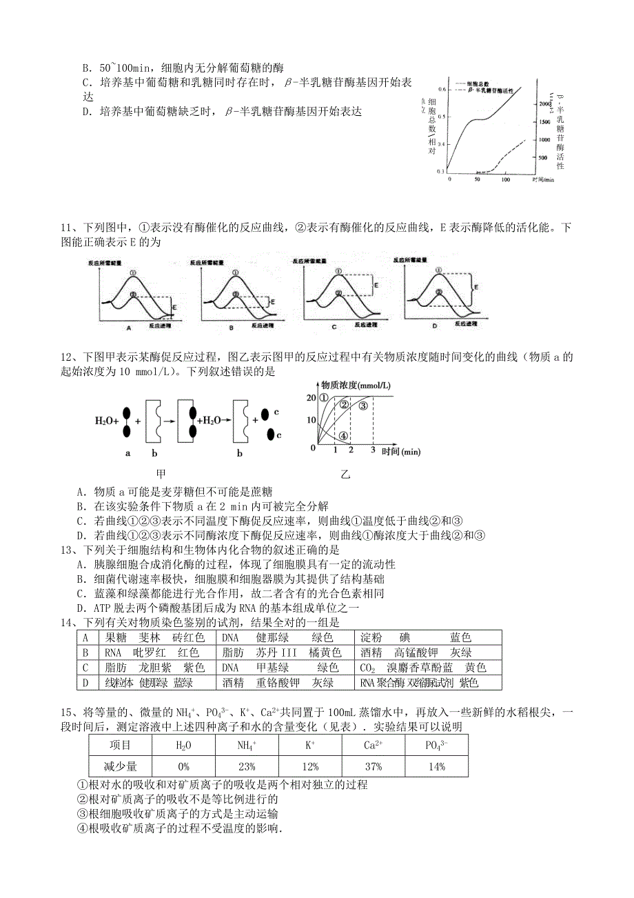 江苏省东台市创新学校2015届高三生物9月月考试卷_第2页