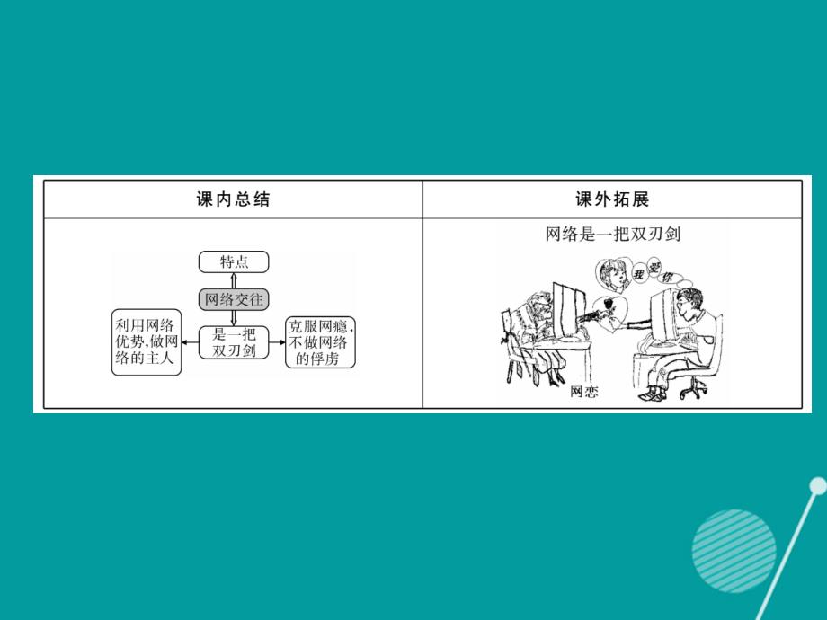 2018年秋八年级政治上册 6.1 网络上的人际交往课件 新人教版_第4页