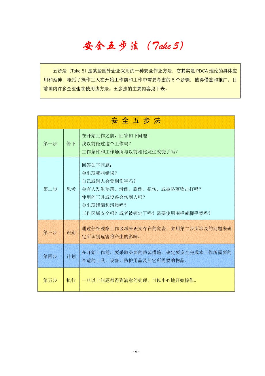 安全五步法（Take 5）.doc_第1页