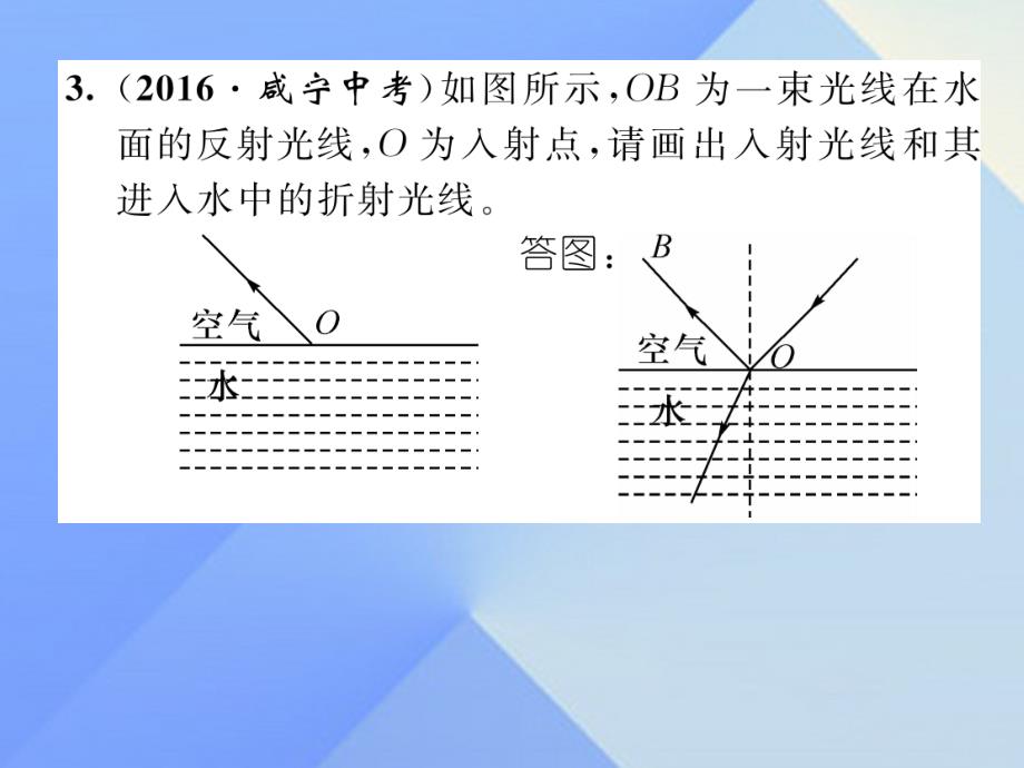 2018年八年级物理上册 期末专题复习二 作图与信息训练题课件 粤教沪版_第4页