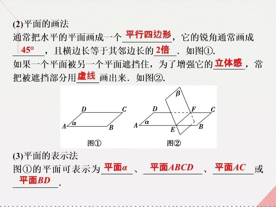 2018高中数学 第二章 点、直线、平面之间的位置关系 2.1.1 平面课件 新人教a版必修2_第5页