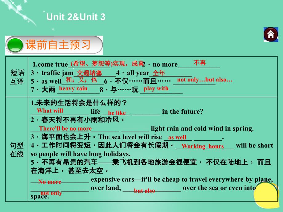 2018年七年级英语下册 module 4 life in the future unit 2-3课件 （新版）外研版_第2页