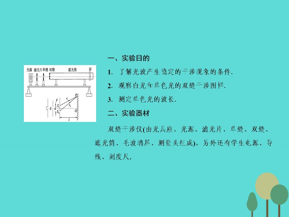 2018届高考物理一轮复习 第十三章 光 电磁波 相对论 实验15 用双缝干涉测光的波长课件_第3页