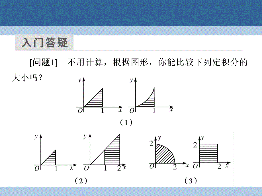 2017-2018学年高中数学第一章导数及其应用1.7.1定积分在几何中的应用课件新人教a版选修_第4页