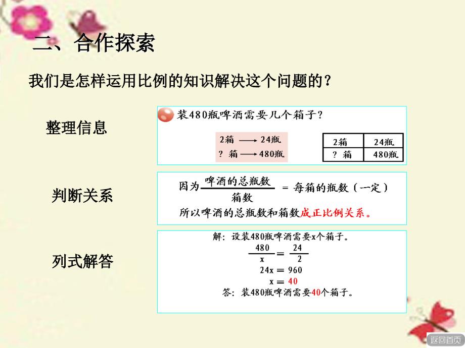 2018春六年级数学下册 第三单元《啤酒生产中的数学—比例》（用比例解决实际问题）课件 青岛版六三制_第3页