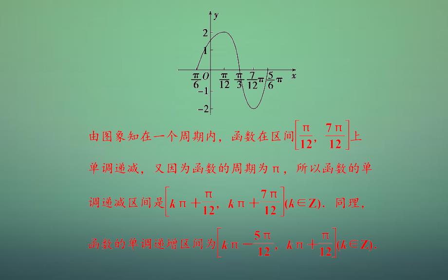 2017-2018学年高中数学 1.5函数y＝asin（ωx＋φ）的图象课件 新人教a版必修4_第4页