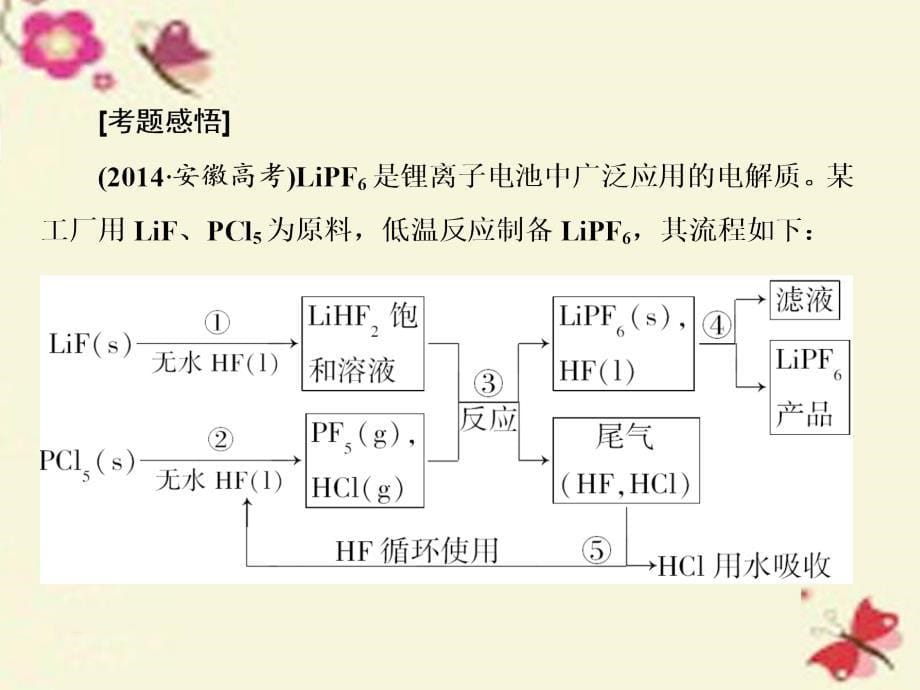 2018届高考化学一轮复习 模块一 元素及其化合物 专题一 金属及其化合物 热点专题1 无机化工流程题的突破策略课件_第5页