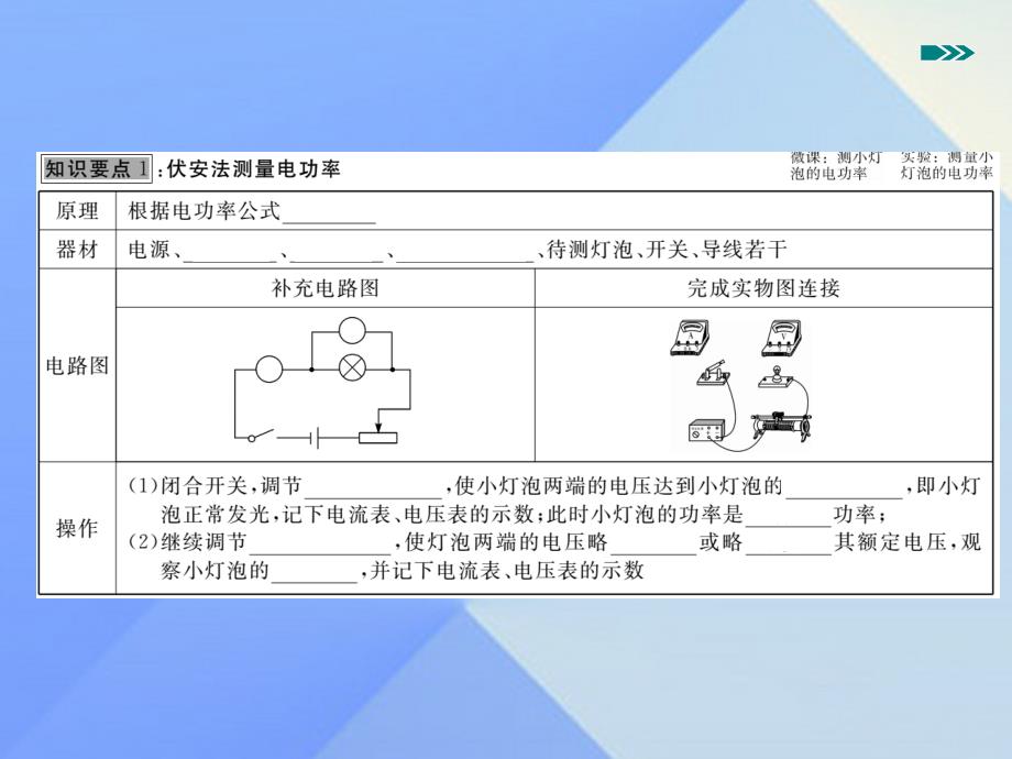 2018年秋九年级物理全册 第16章 电流做功与电功率 第3节 测量电功率（知识点）课件 （新版）沪科版_第2页