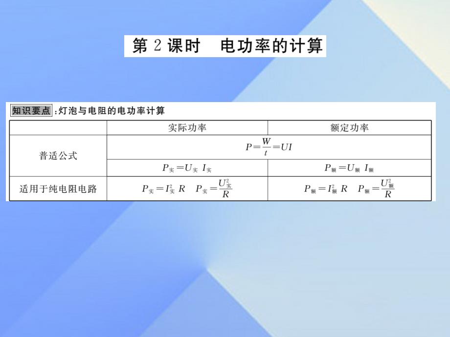 2018年秋九年级物理全册 第16章 电流做功与电功率 第3节 测量电功率（知识点）课件 （新版）沪科版_第4页