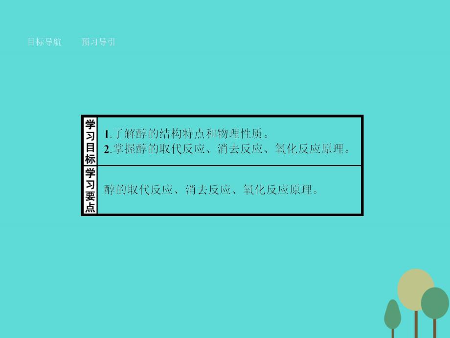 2017-2018学年高中化学 4.2.1 醇的性质和应用课件 苏教版选修5_第3页