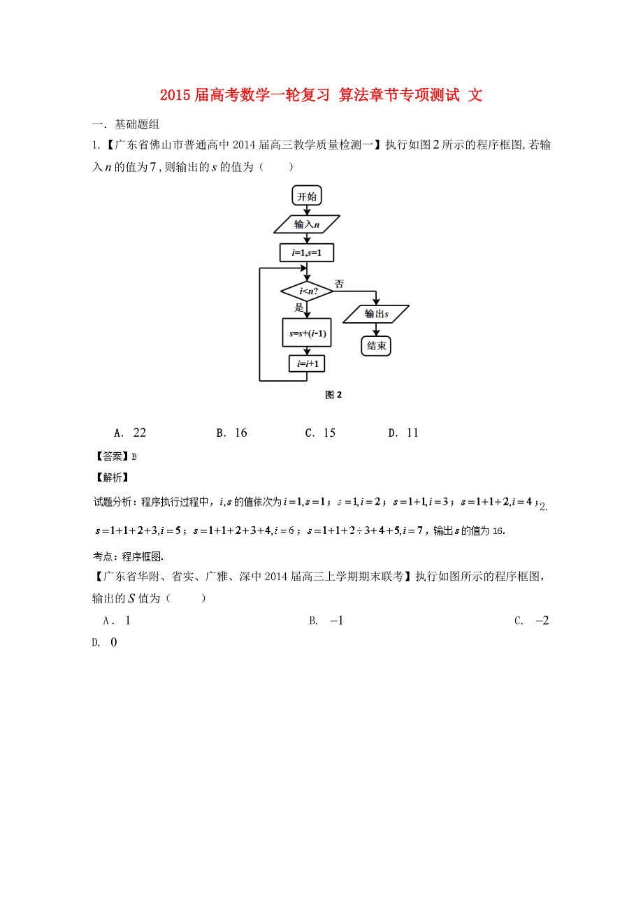 2015届高考数学一轮复习 算法章节专项测试 文_第1页