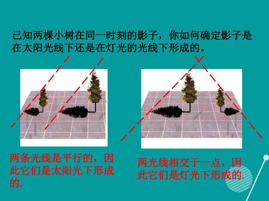 2018年秋九年级数学上册 第5章 投影与视图复习课件 （新版）北师大版_第4页