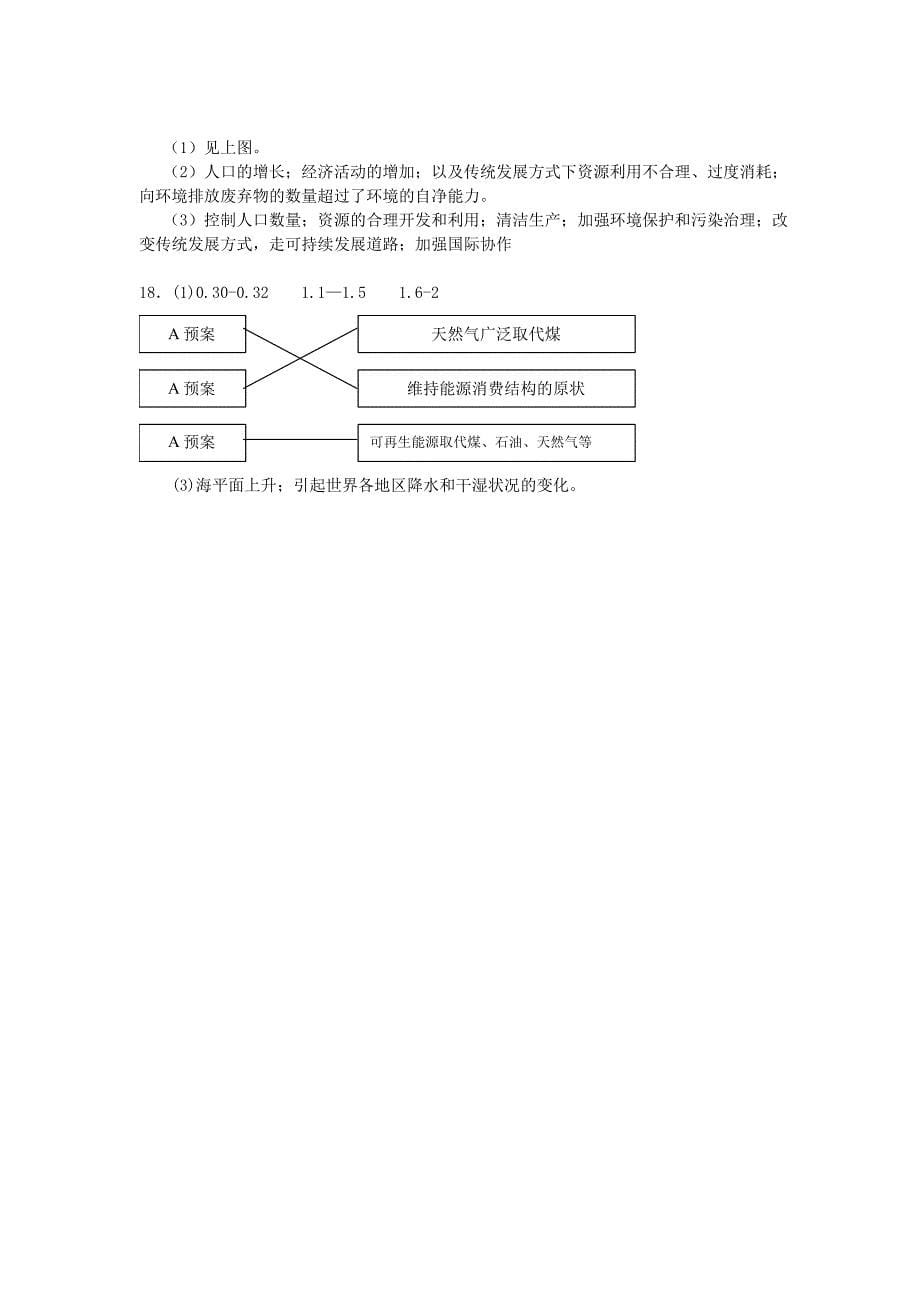 高中地理《全球气候变化对人类活动的影响》同步练习10 中图版必修1_第5页