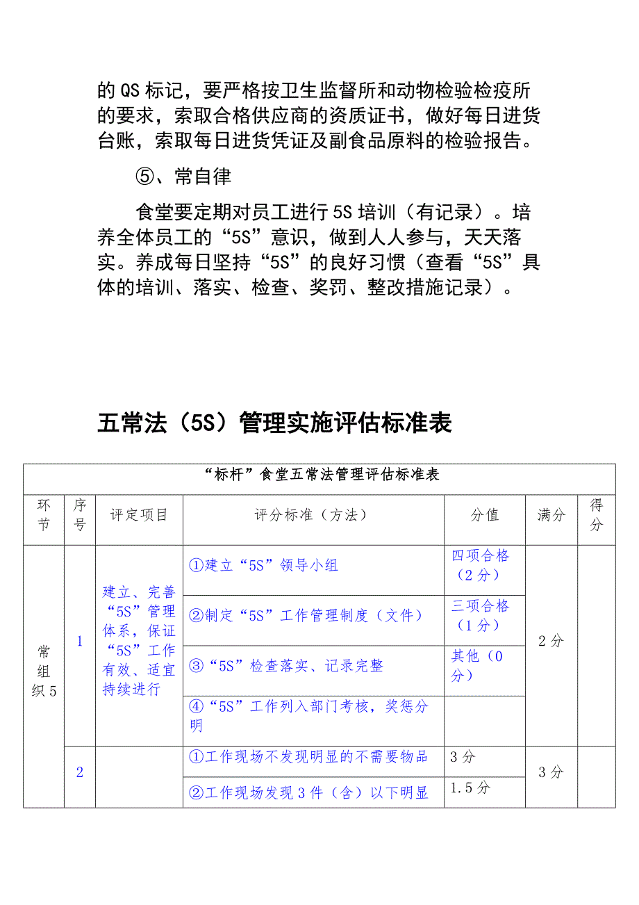 餐饮5S现场管理.docx_第2页