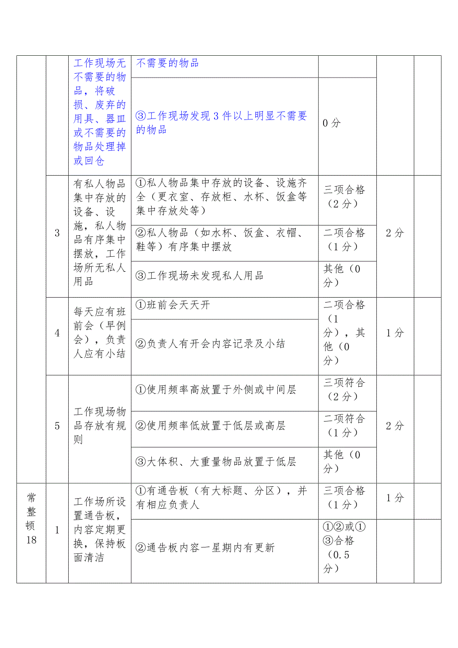 餐饮5S现场管理.docx_第3页