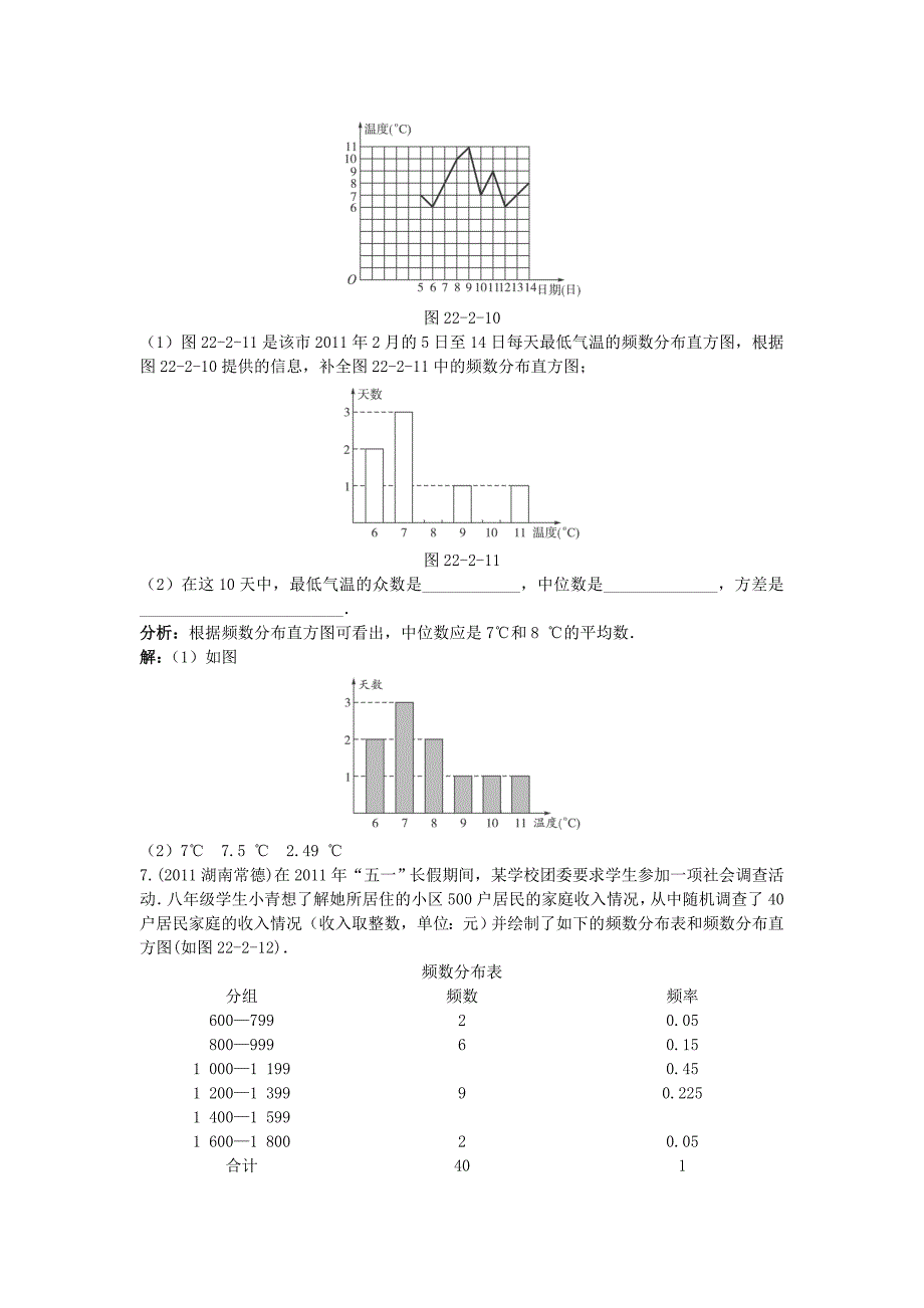 七年级数学下册 频数分布同步测控 沪科版_第2页