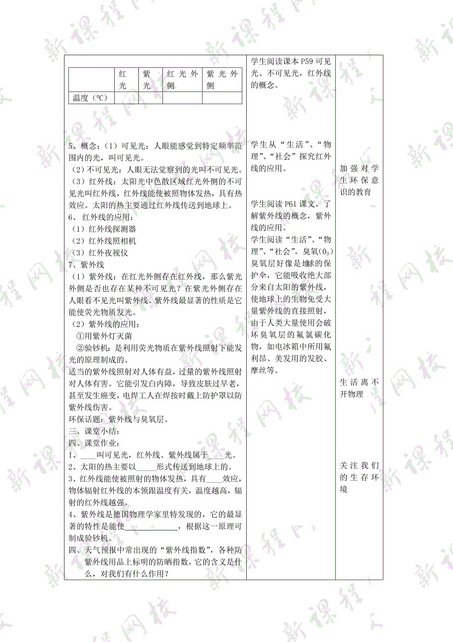 3.2 人眼看不见的光 教案 苏科版八年级上册2.doc_第2页