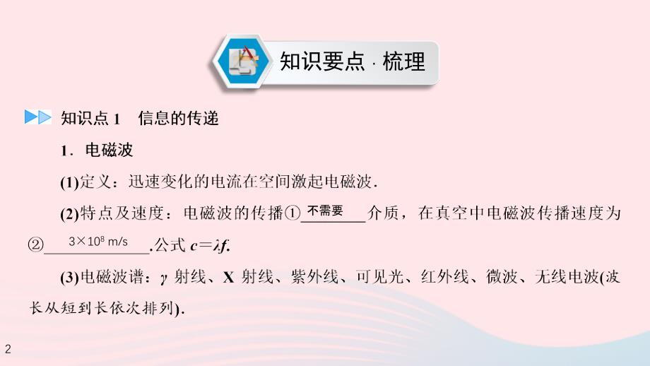 江西专用中考物理新设计一轮复习第十八章电磁波与信息技术物理学与能源技术课件_第2页