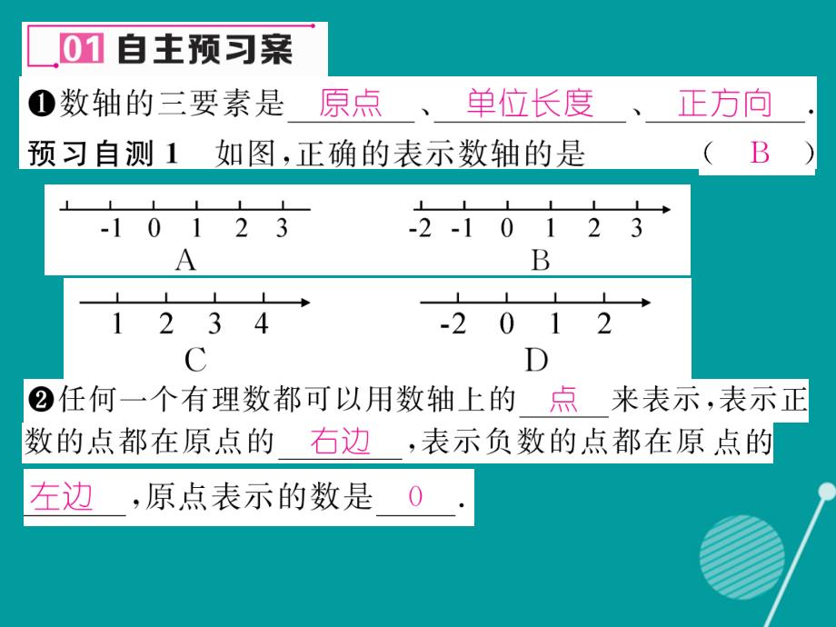 2018年七年级数学上册 2.2 数轴课件 （新版）北师大版_第2页