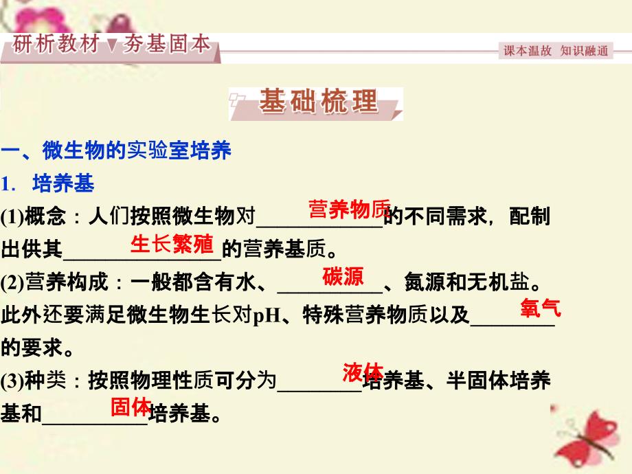 2018版高考生物大一轮复习 第十二单元 生物技术实践 第43讲 微生物的培养与应用课件_第3页