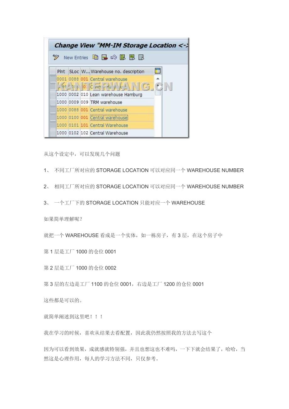 初识SAP WM(转载自Kanter Wang).doc_第4页