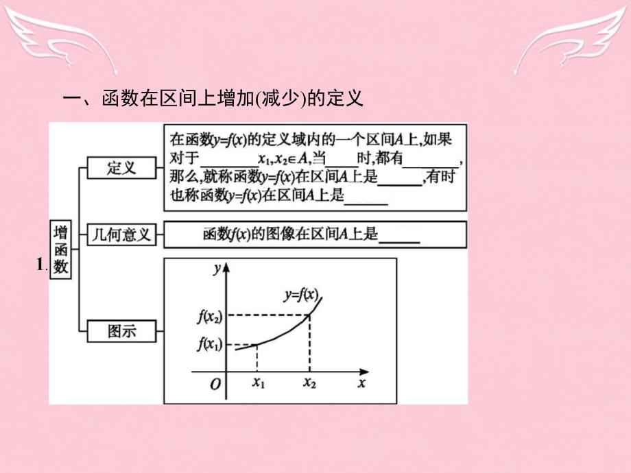 2017-2018学年高中数学 第二章 函数 2.3 函数的单调性课件 北师大版必修1_第3页