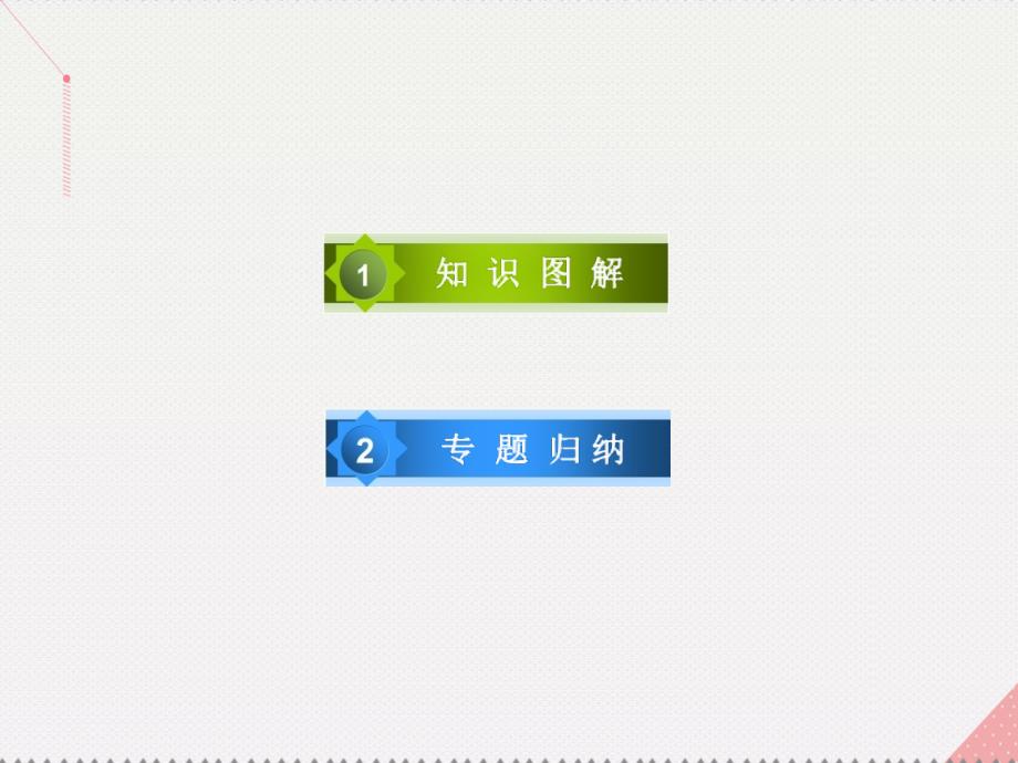 2018年秋高中历史 第八单元 当今世界政治格局的多极化趋势单元总结课件 新人教版必修1_第4页