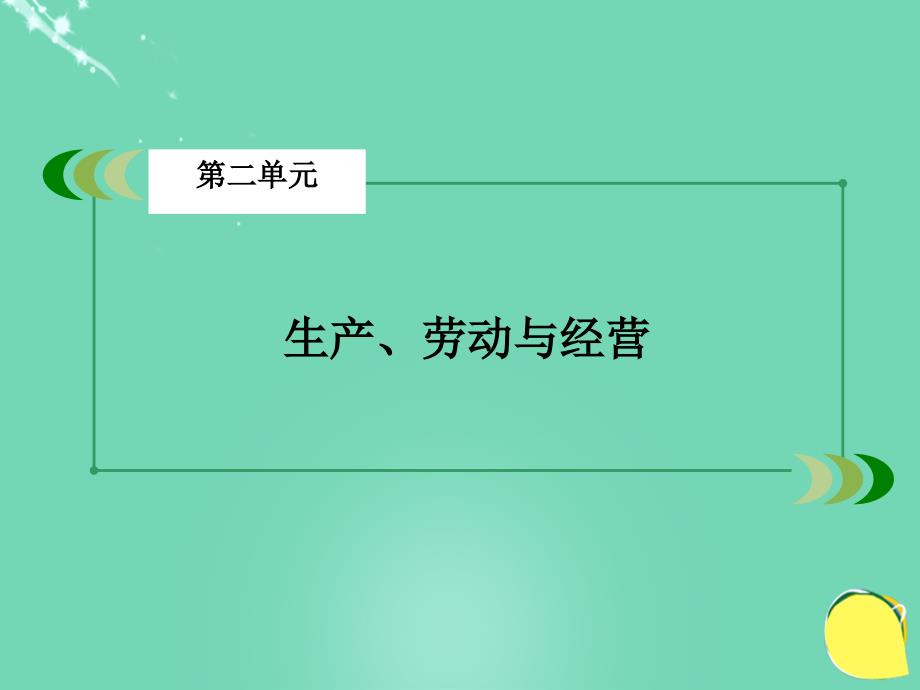 2018年秋高中政治 微课讲座5课件 新人教版必修1_第2页