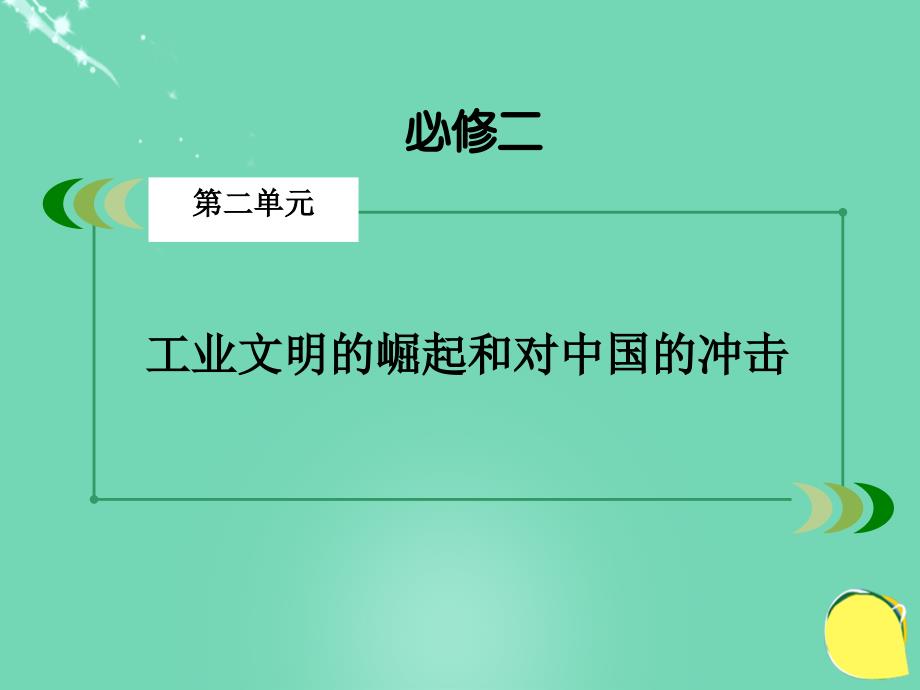 2018年高考历史一轮复习 第2单元 工业文明的崛起和对中国的冲击 第17讲 新航路的开辟和欧洲殖民者的扩张与掠夺 第2课时 荷兰和英国的扩张与掠夺课件 岳麓版必修2_第2页