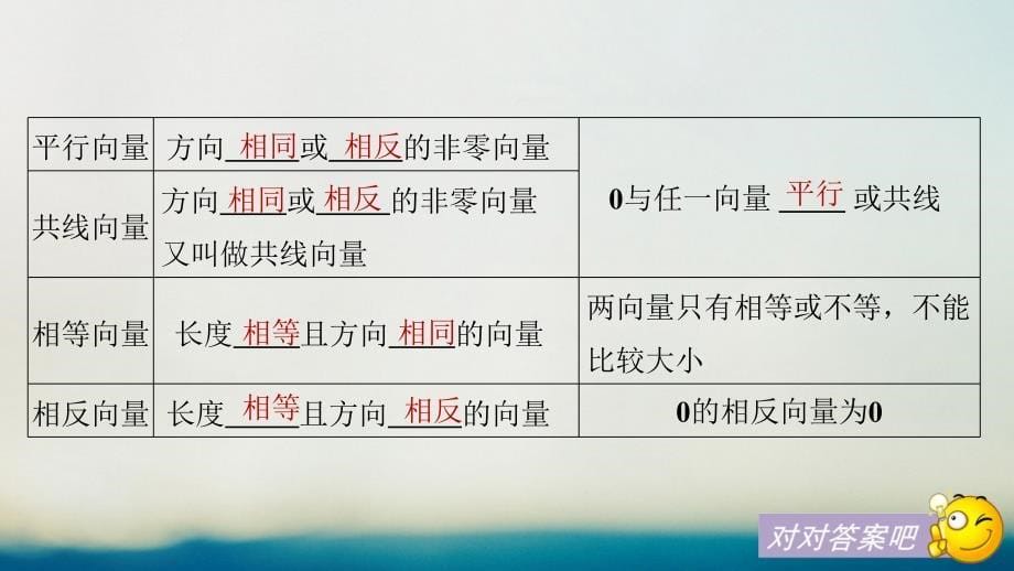 2018版高考数学大一轮复习第五章平面向量5.1平面向量的概念及线性运算课件文新人教版_第5页