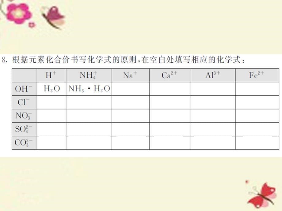 2018秋九年级化学全册 第3章 物质构成的奥秘 第3节 物质的组成 第2课时 化合价、化合物化学式的书写课件 （新版）沪教版_第5页