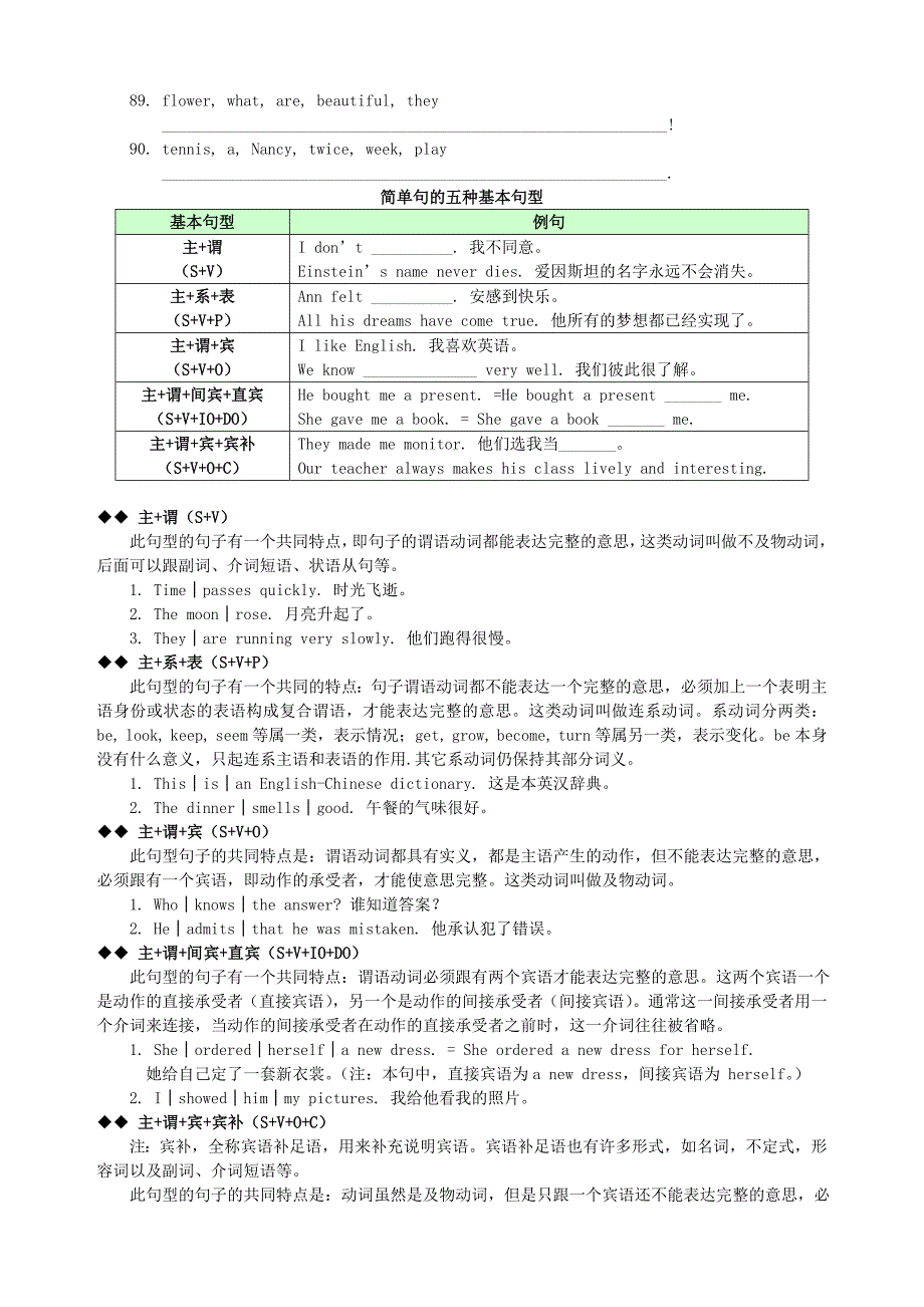 2014年秋八年级英语上册 unit 1 lessons 4-6课文重点整理（无答案） （新版）冀教版_第4页