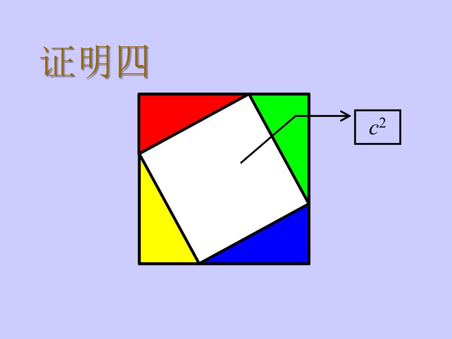 3.1 勾股定理 课件（苏科版八年级上册） (5).ppt_第3页