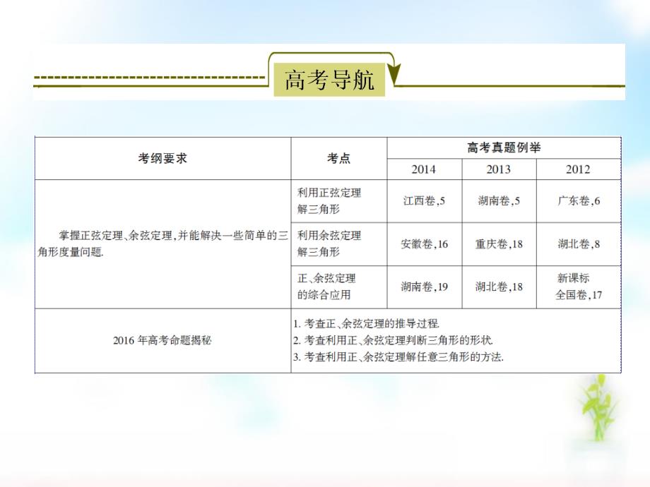 2018版高考数学一轮复习 3.6正弦定理和余弦定理课件 文_第3页