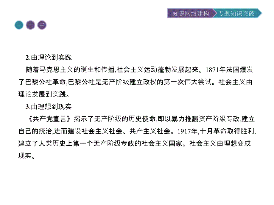 2017-2018学年高中历史 第五单元 从科学社会主义理论到社会主义制度的建立整合提升课件 新人教版必修1_第4页