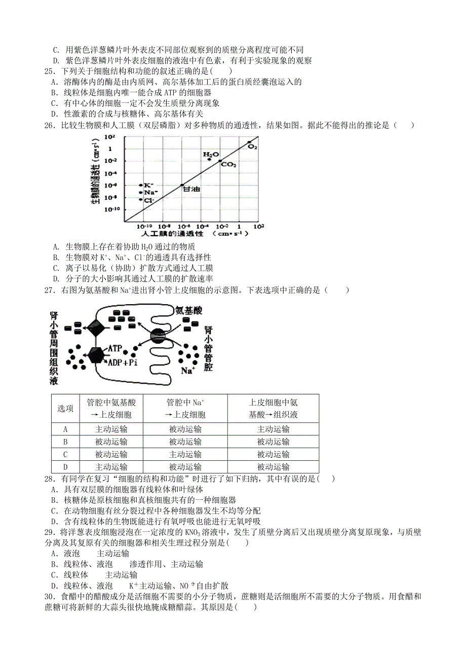 江西省2015届高三生物上学期第一次考试试题_第4页