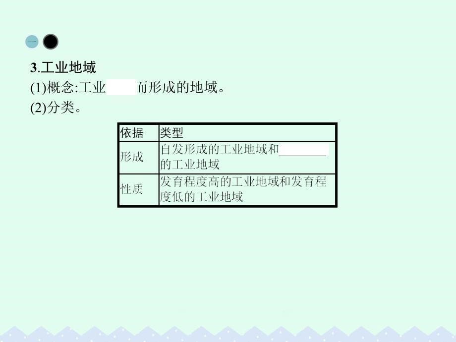 2017-2018学年高中地理第四章工业地域的形成与发展第二节工业地域的形成新人教版必修_第5页