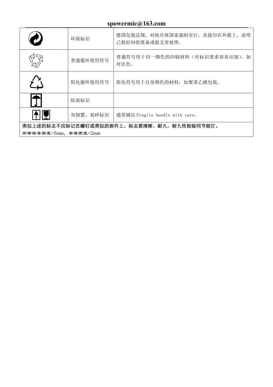 安规符号.doc_第5页