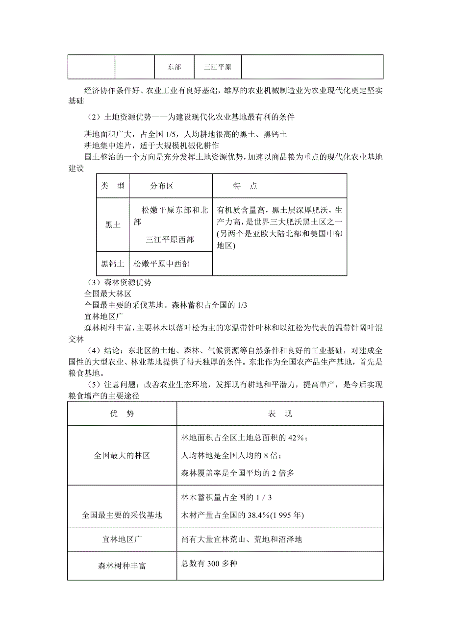 2011年高考地理一轮复习 第47讲商品农业区域的开发、农业低产区的治理 新人教版_第2页