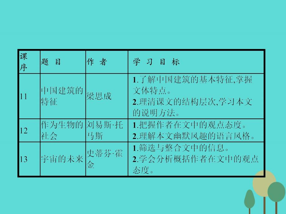 2017-2018学年高中语文 4.11 中国建筑的特征课件 新人教版必修5_第2页