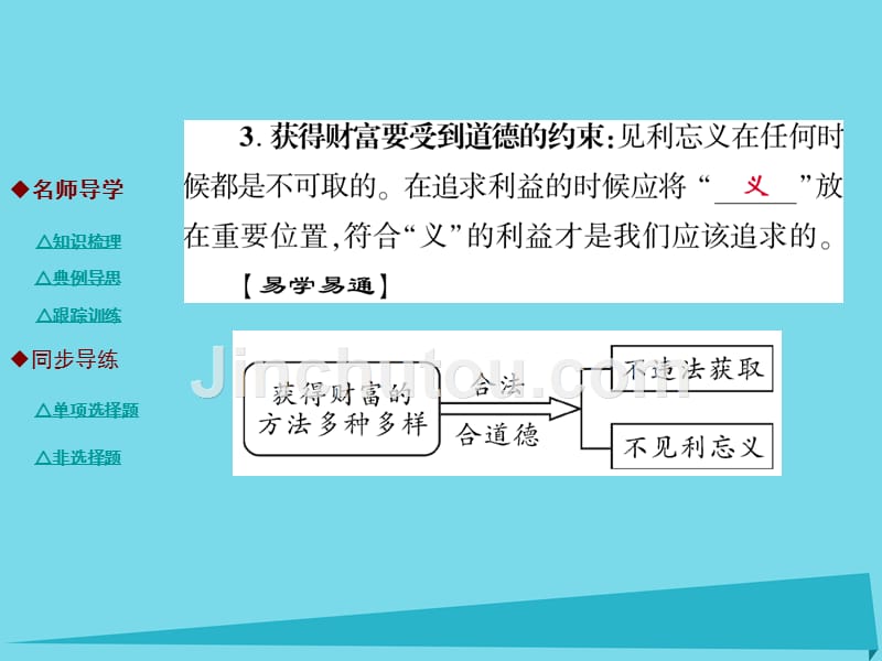 2018年秋九年级政治全册 第二单元 财富论坛 第六课 合法致富，依法纳税（第1课时）课件 教科版_第4页