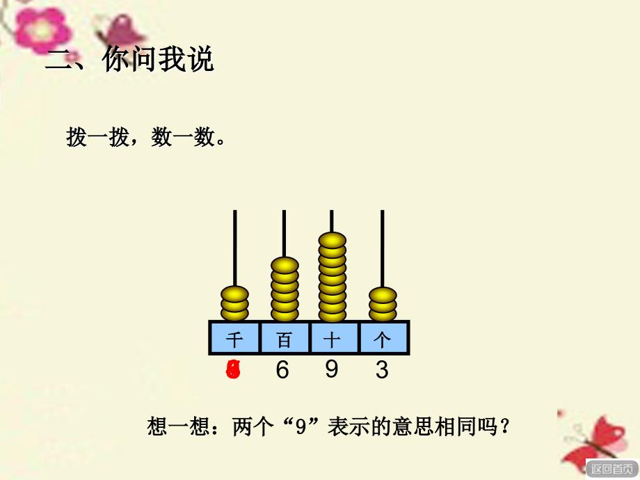 2018春二年级数学下册 第二单元《游览北京—万以内数的认识》课件2 青岛版六三制_第3页