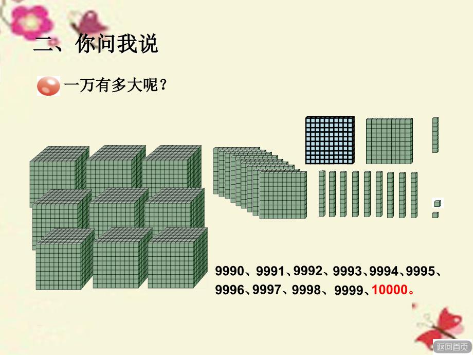 2018春二年级数学下册 第二单元《游览北京—万以内数的认识》课件2 青岛版六三制_第4页