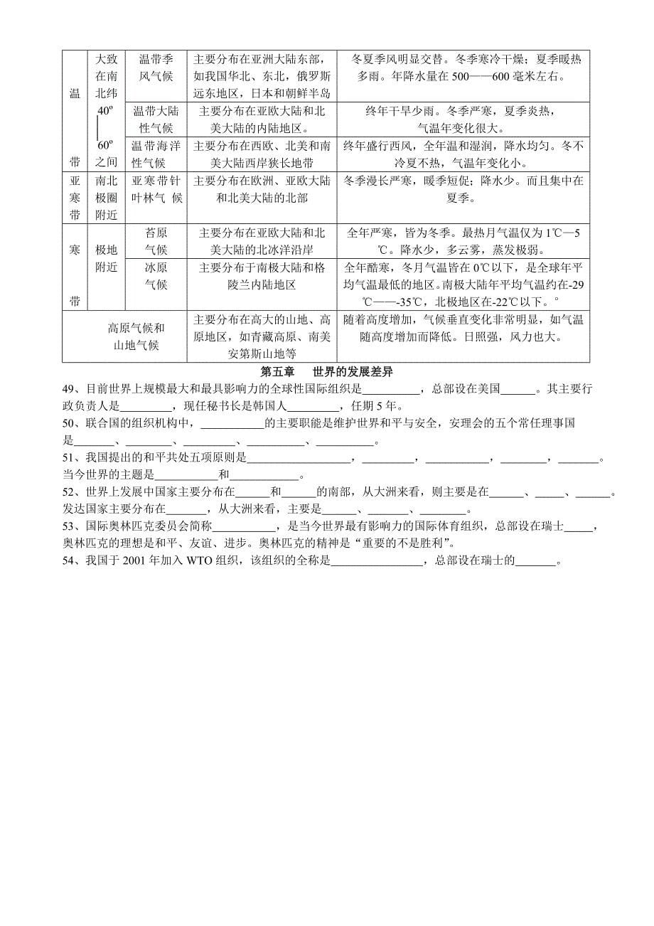 七年级地理上册 基础知识复习 湘教版_第5页