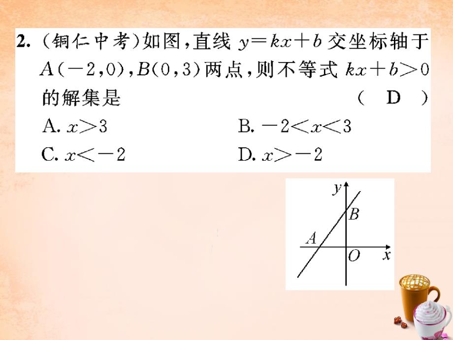 2018春八年级数学下册 17.5 一次函数与一元一次方程、一元一次不等式的关系（第2课时）课件 （新版）华东师大版_第4页