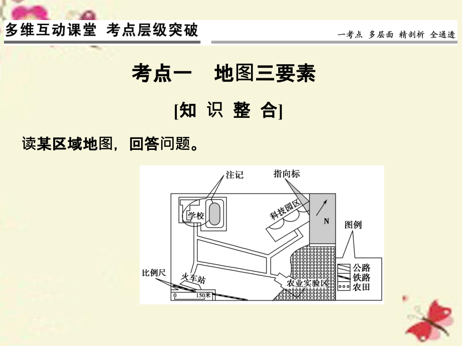 2018年高考地理一轮复习 第1章 必备基础知识-地球与地图 第二节 地图课件 新人教版_第3页