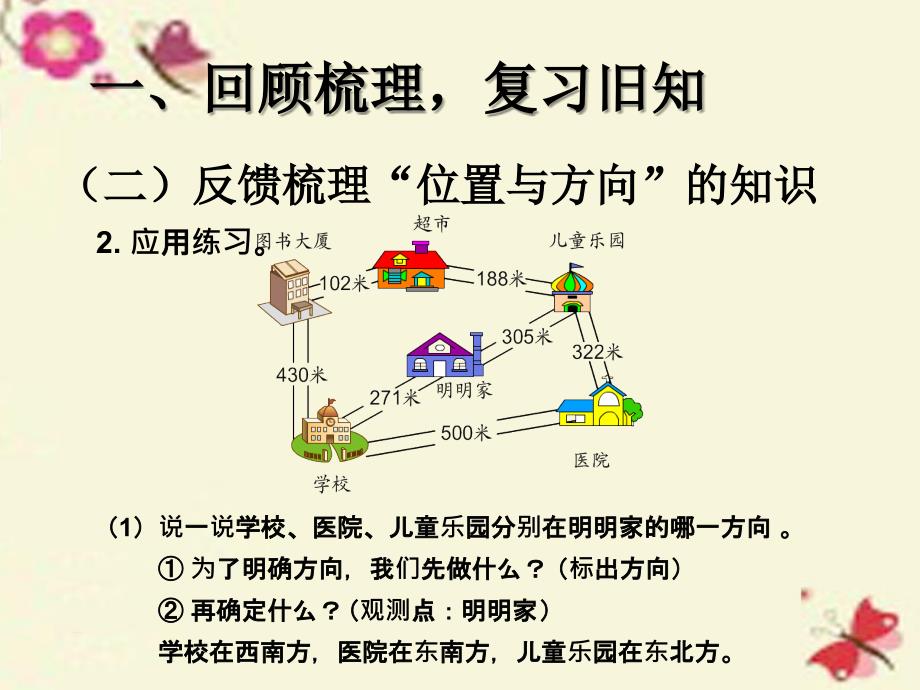 2018春三年级数学下册 9《总复习》课件1 （新版）新人教版_第4页