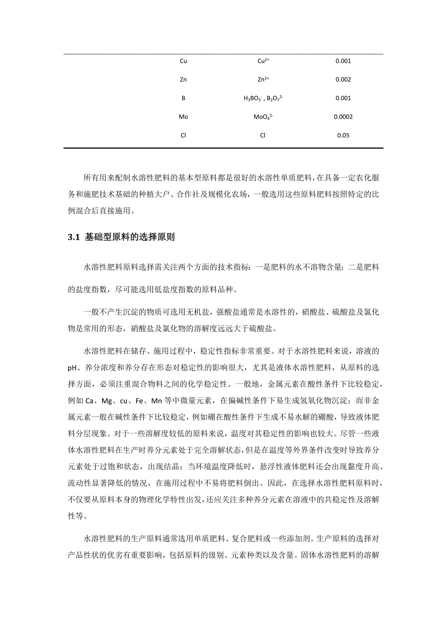 水溶性肥料原料的特点与功能(最全版).docx_第2页